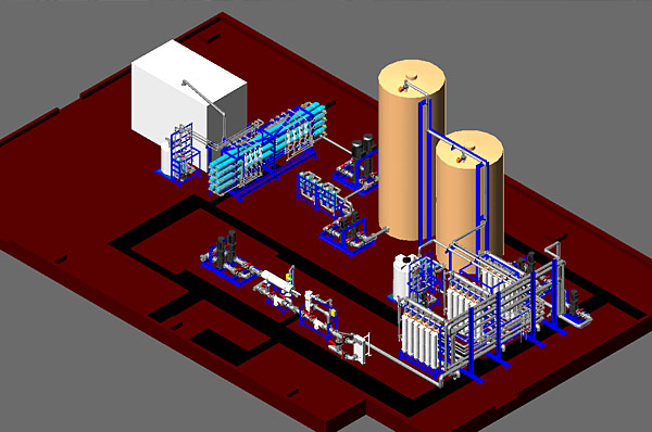 Water treatment plant model