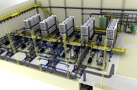 Model of the Reverse Osmosis plant